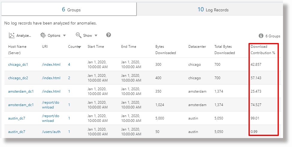 Descripción de eventstats-computing-percentages.png a continuación Descripción de eventstats-computing-percentages.png a continuación