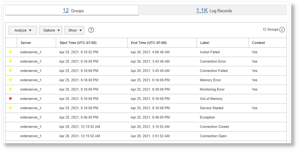 une eventos Sin memoria a otros eventos que no superen los 30 minutos une eventos Sin memoria a otros eventos que no superen los 30 minutos