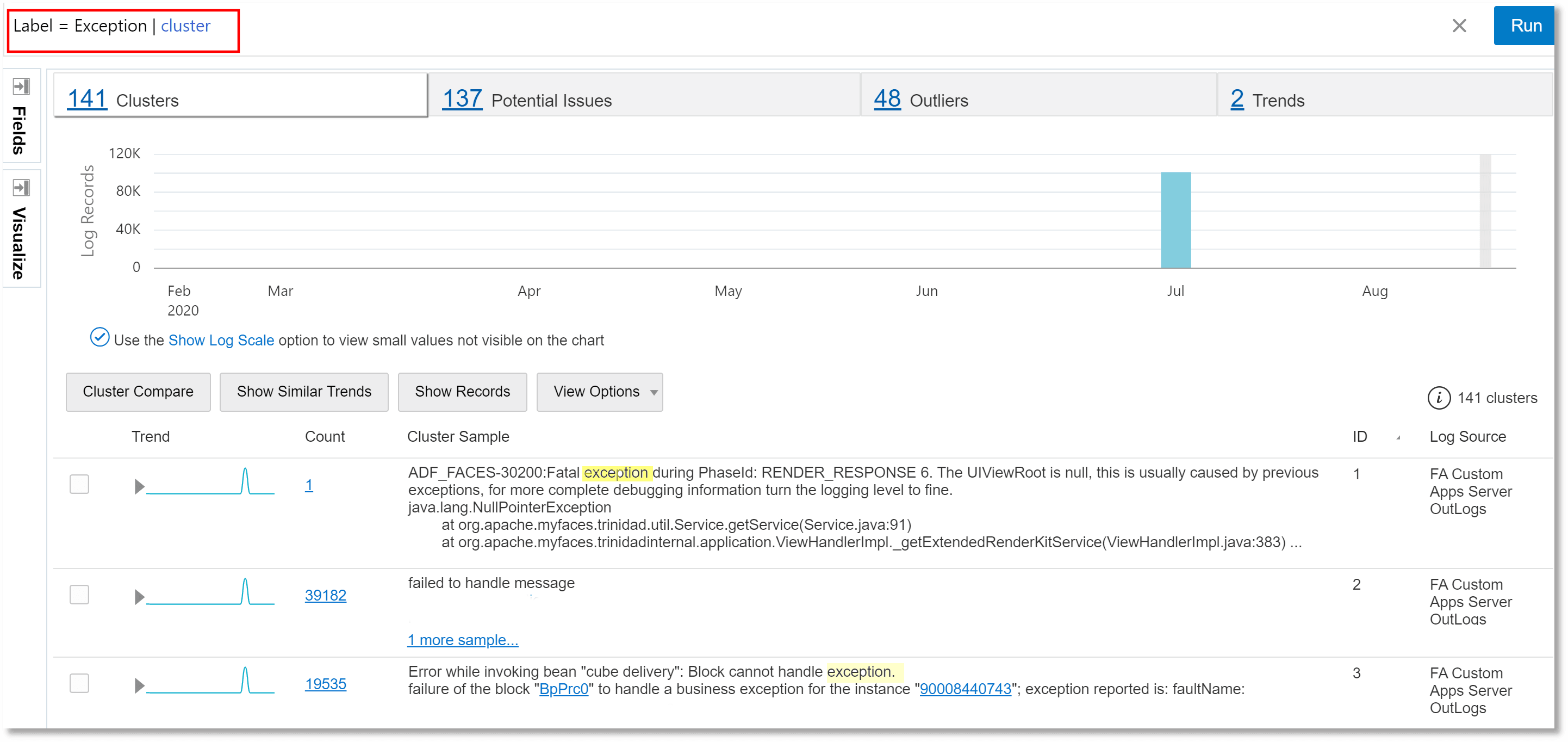 la visualización de cluster en combinación con la etiqueta especificada en la consulta la visualización de cluster en combinación con la etiqueta especificada en la consulta