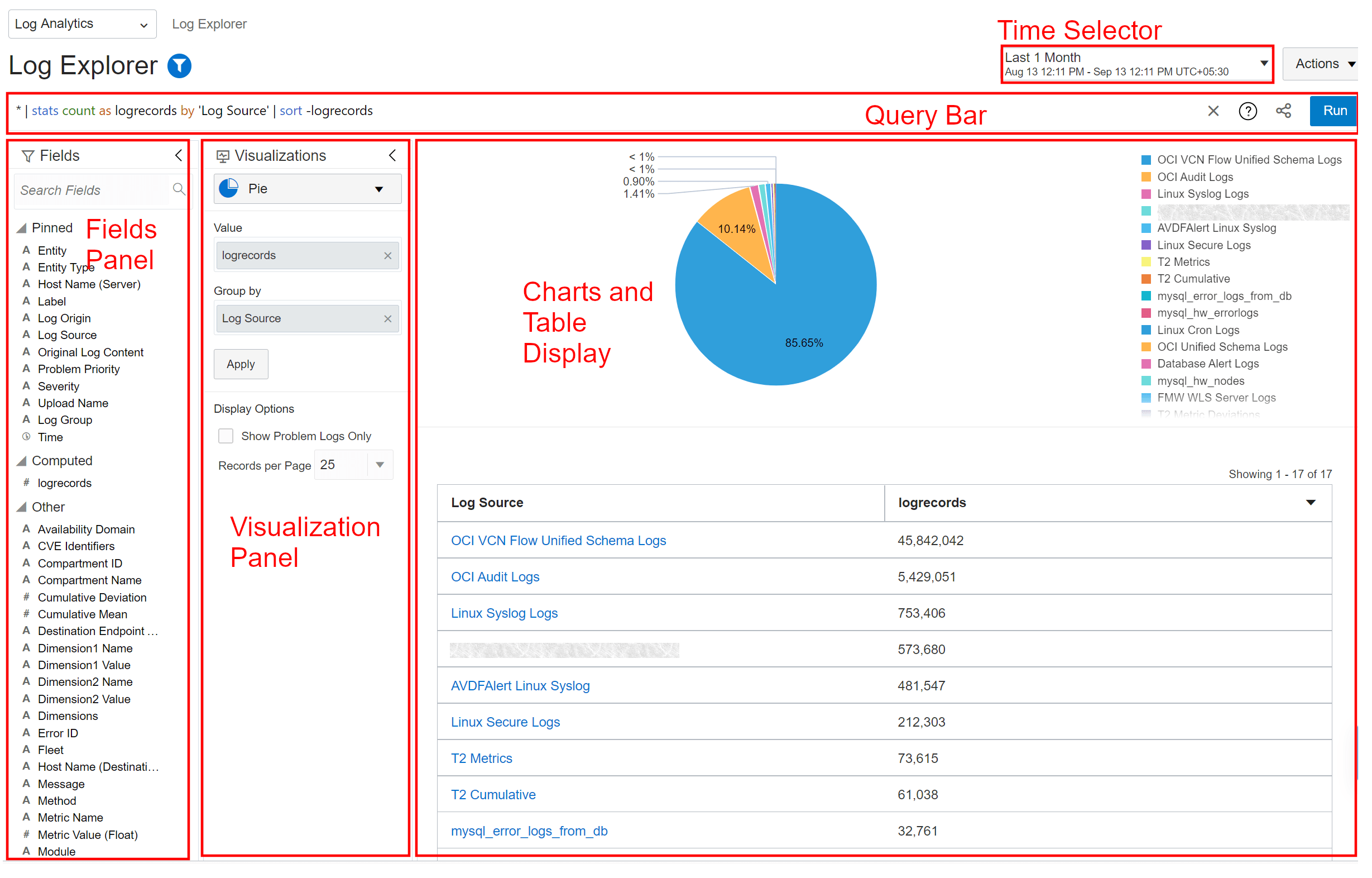 Explorador de logs de Logging Analytics Explorador de logs de Logging Analytics