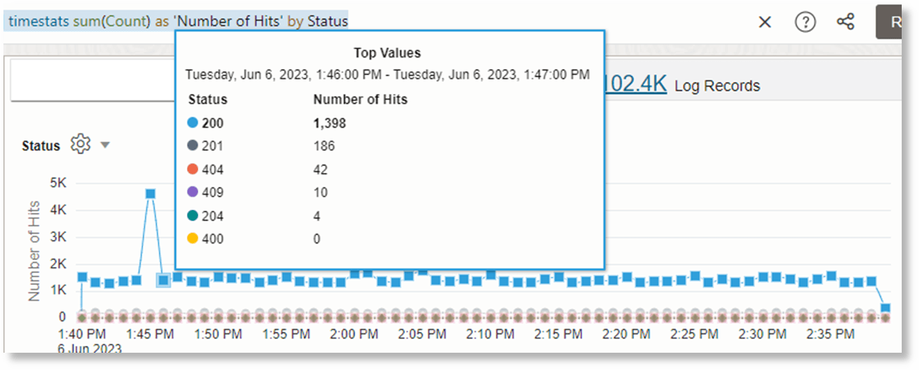 Valores de estado y su color por defecto Valores de estado y su color por defecto