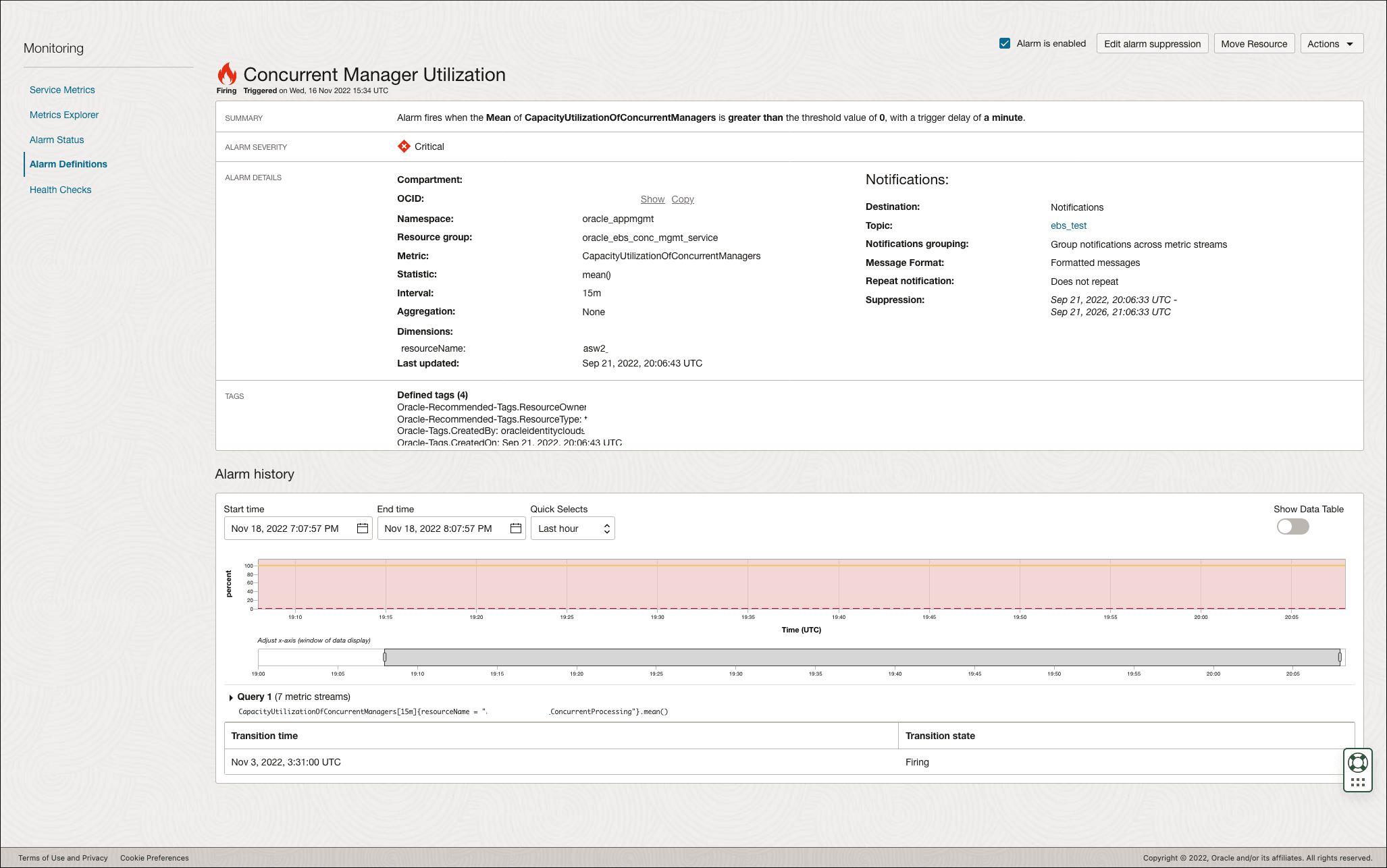En la imagen se muestra la página OCI Monitoring.
