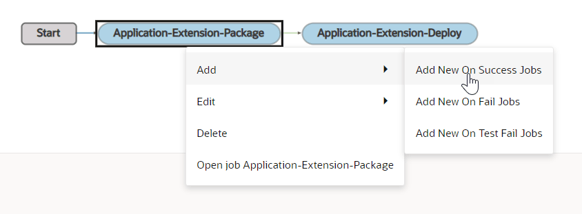A continuación se muestra la descripción de pipeline-appextn-add-jobs.png