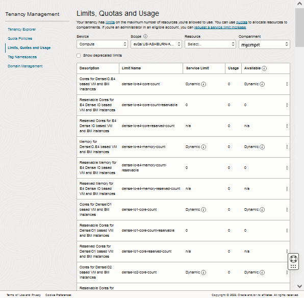 Límites, cuotas y uso para el servicio Compute
