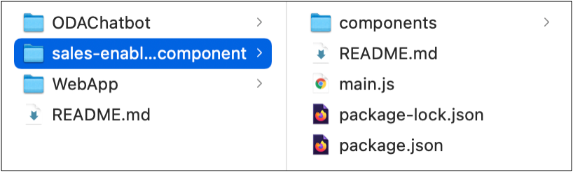 En esta imagen se muestra la carpeta sales-enablement-custom-component y su contenido.