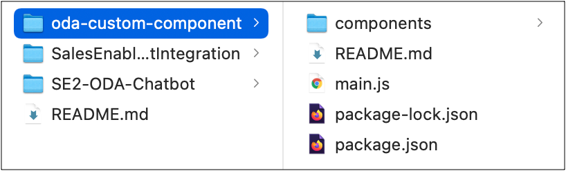 En esta imagen se muestra la carpeta oda-custom-component y su contenido. En esta imagen se muestra la carpeta oda-custom-component y su contenido.