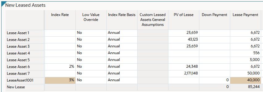 Definir tasa de índice y pago de leasing