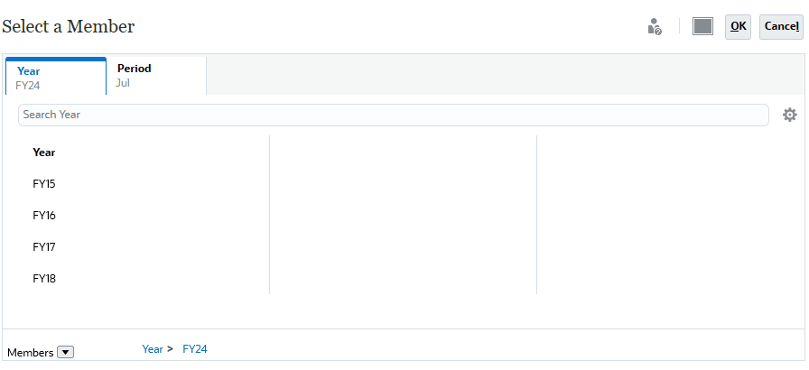 Inicio de período de predicción