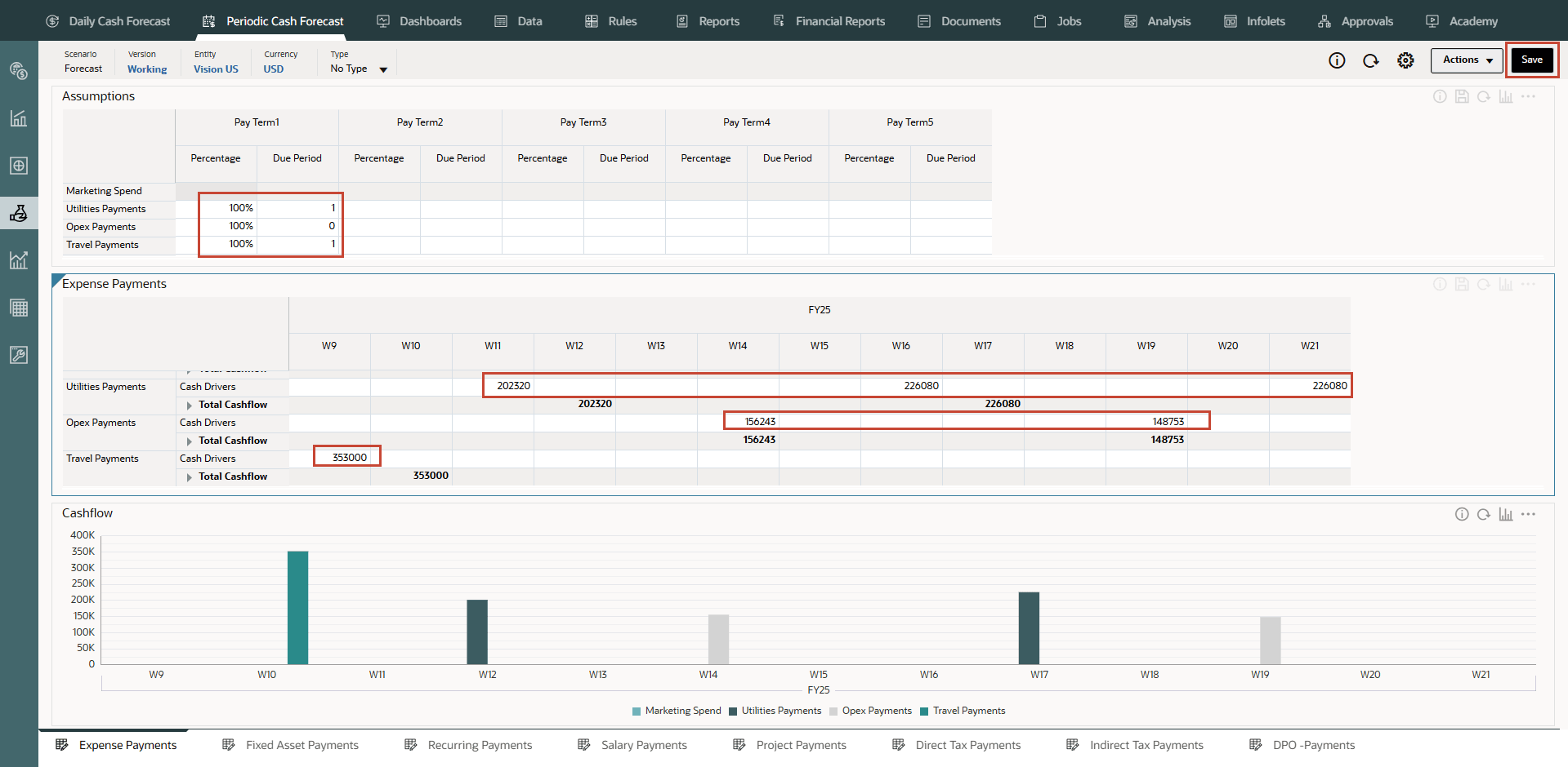 Formulario de pagos de gastos con valores