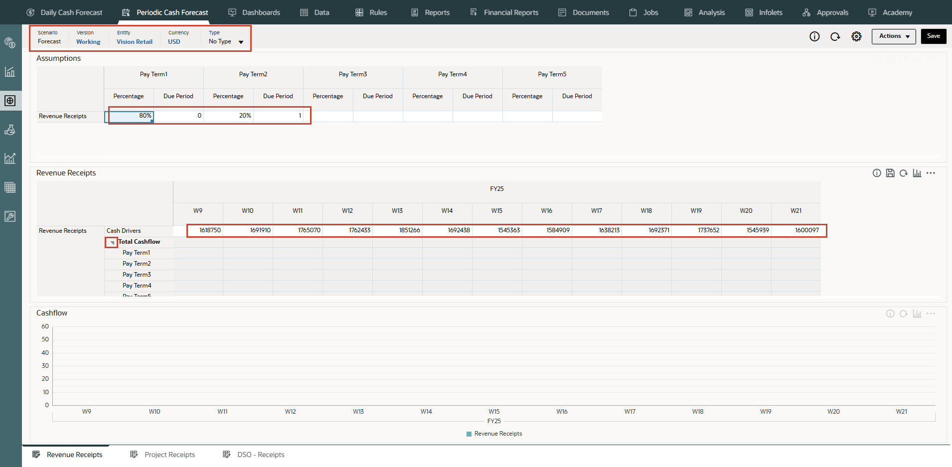 Pantalla Ingresos recibidos con valores