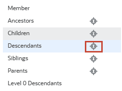 Descendientes incluidos