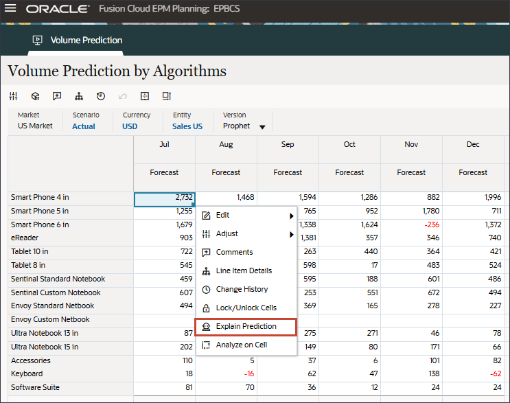 Seleccionar predicción de explicación