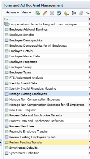 Editar formulario Gestionar empleados existentes