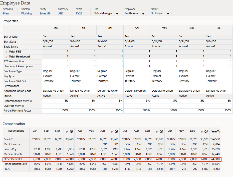Datos de empleado de Alex Smith