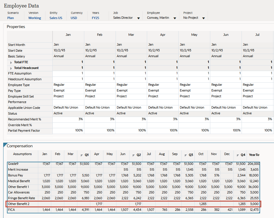 Datos de empleado de Patrick John