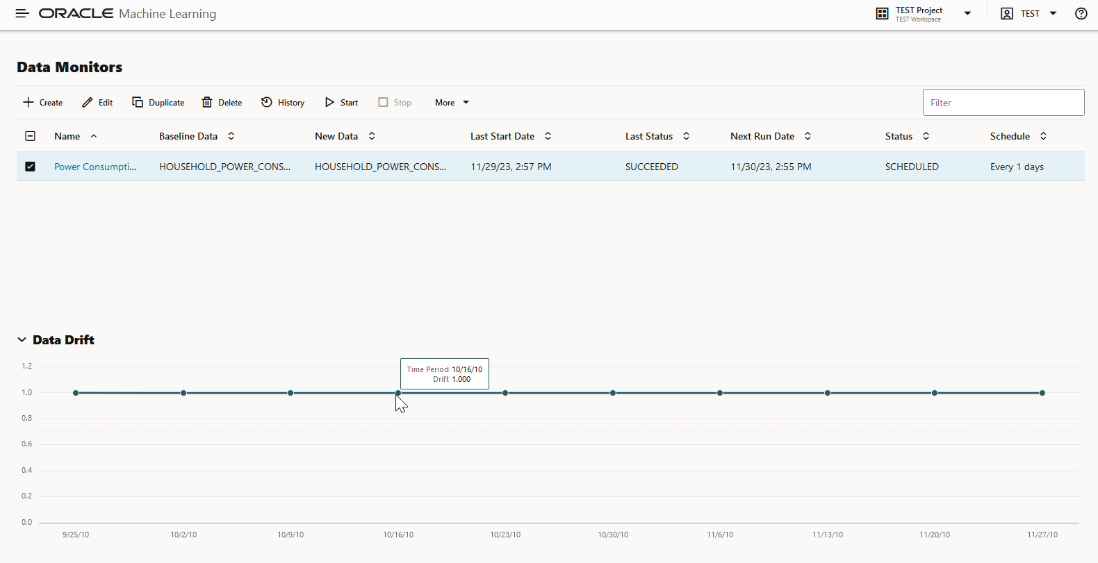 Vista previa de cambio de datos en la página Monitores de datos