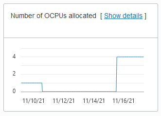 A continuación se muestra la descripción de adb_console_overview_number_ocpus.png
