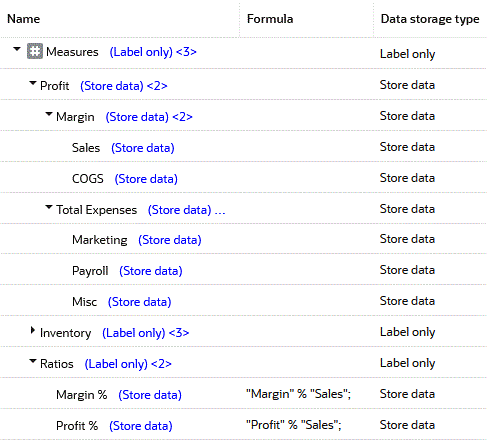 Dimensión de medidas similar a la de Sample Basic, pero sin ganancia por onza y sin cálculo dinámico.