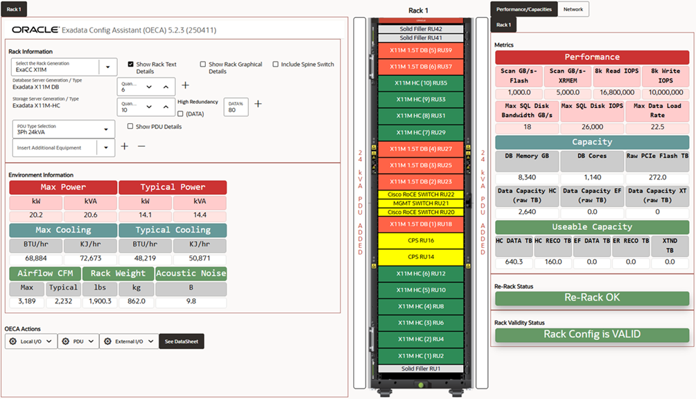 Imagen 5: Configuración de Exadata Cloud@Customer con 6 nodos de base de datos y 10 servidores de almacenamiento.