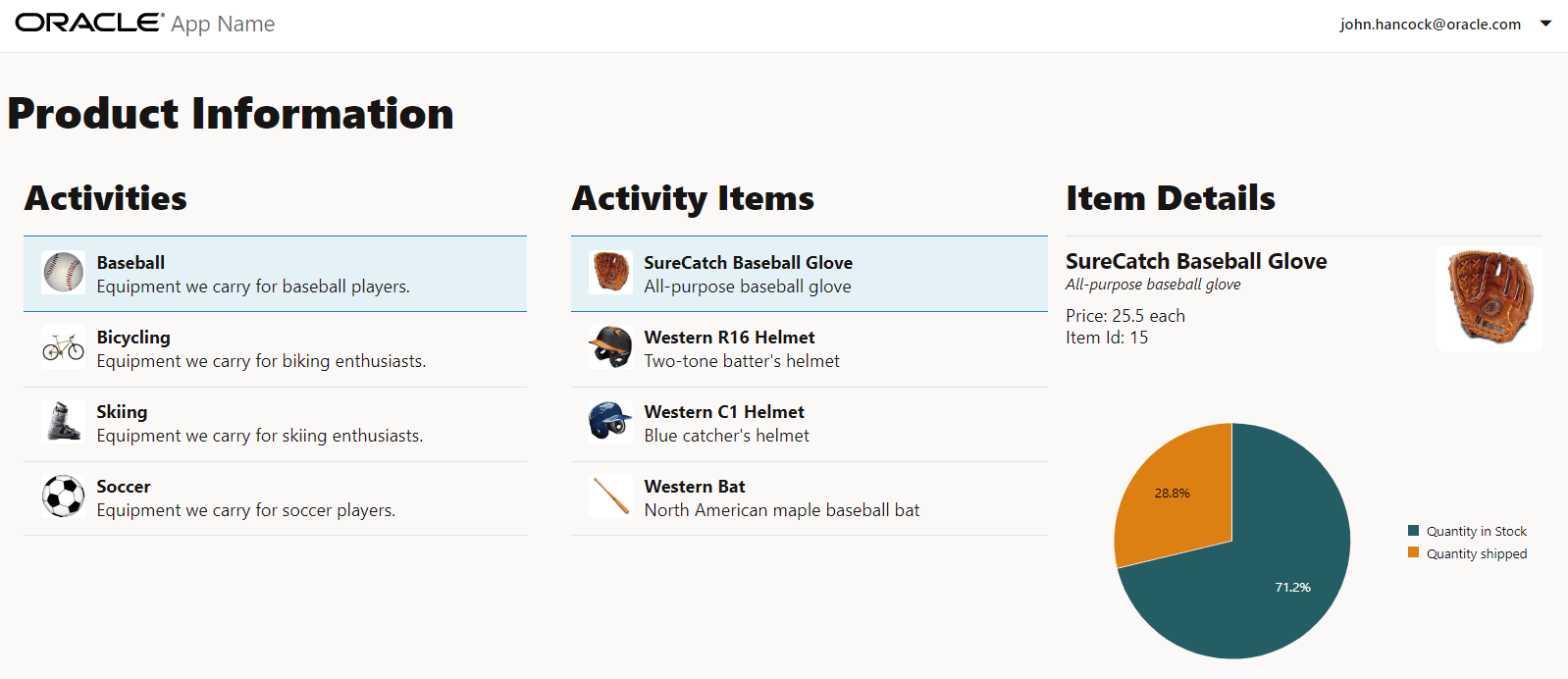 Detalles de elementos representados para el guante de béisbol SureCatch