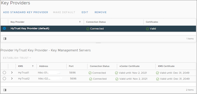 SERVIDORES DE KMS DE CONFIANZA