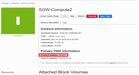 Dirección IP Privada