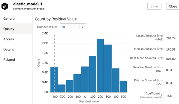 Une description de elastic_model_1_residual.png suit