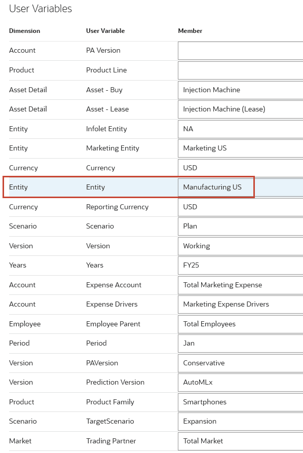 Variables d'utilisateur