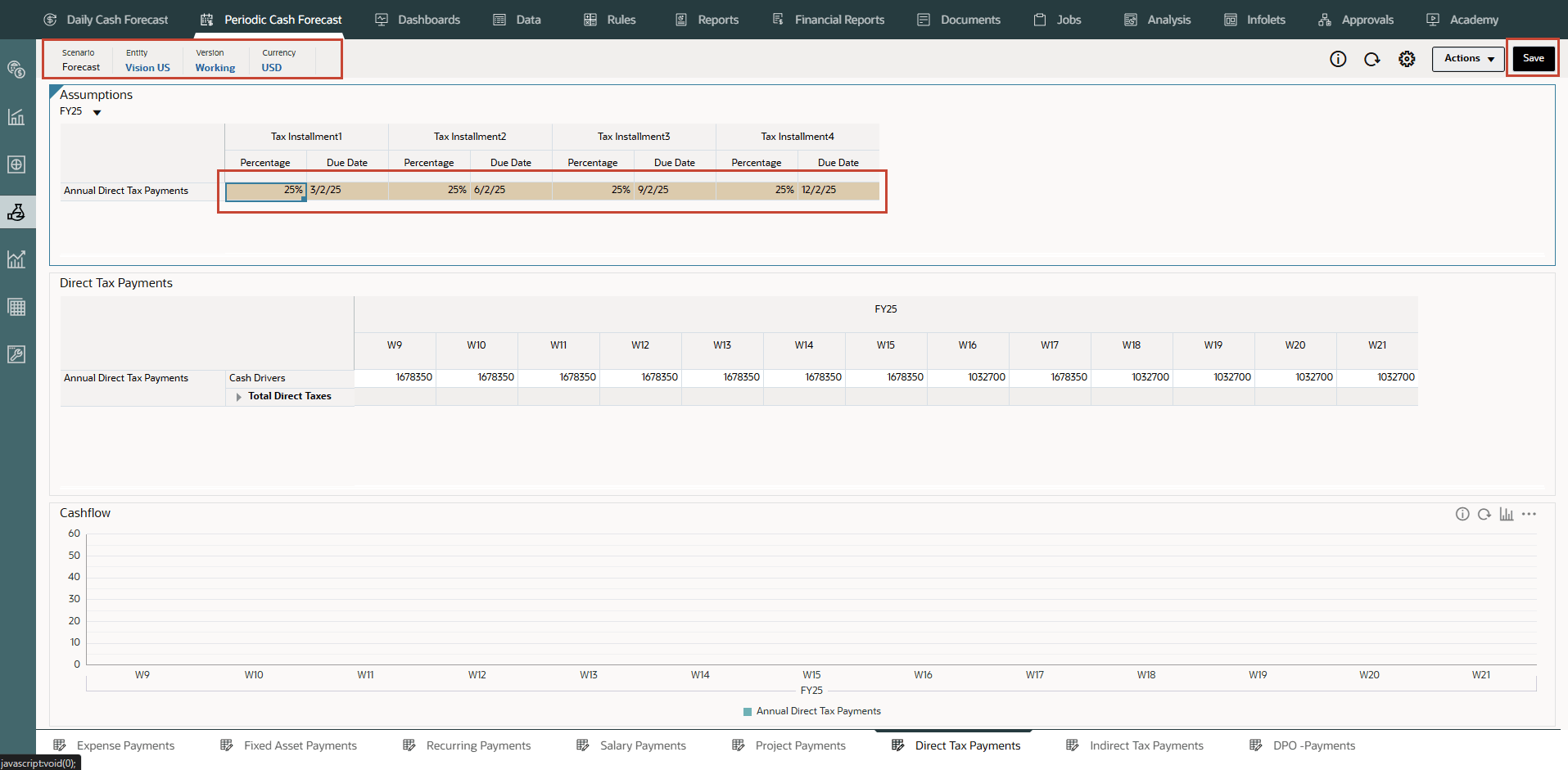 Écran Paiements d'impôt direct avec valeurs