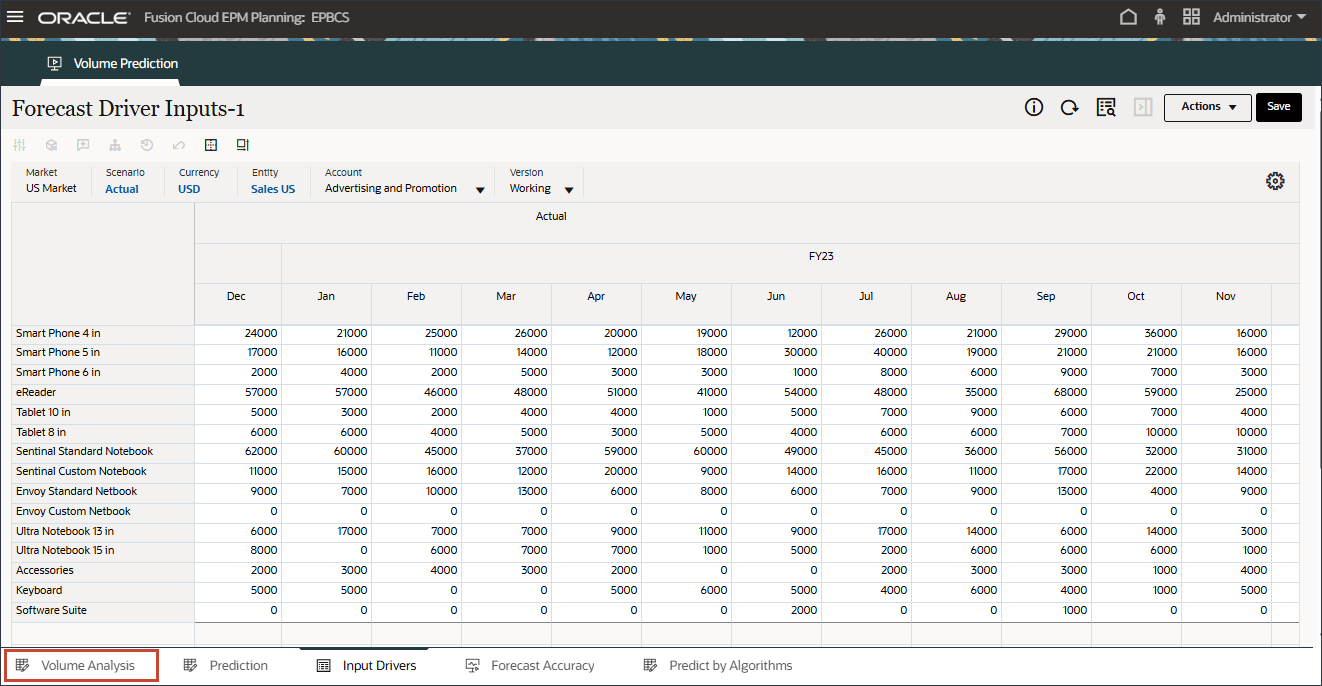 Sélectionner une analyse de volume