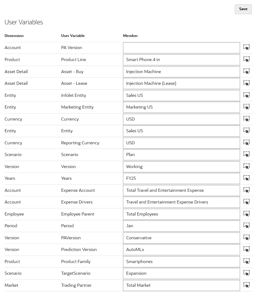 Variables d'utilisateur avec les membres sélectionnés