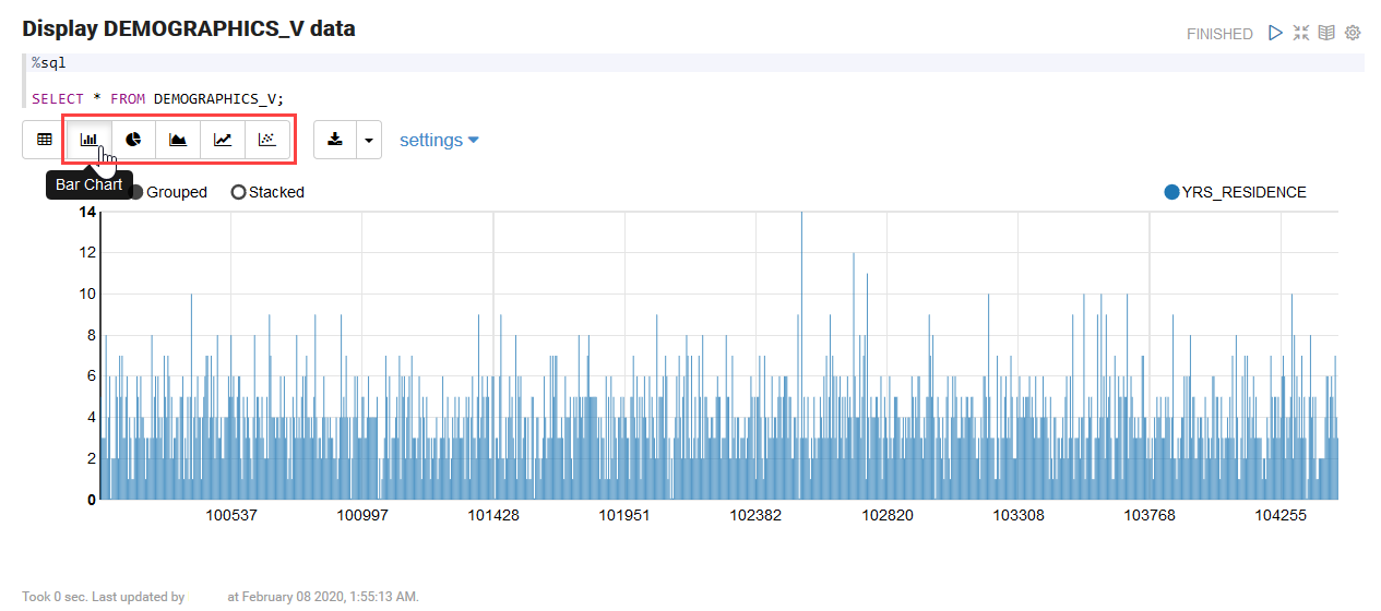 Description de data-visuals-chart.eps :