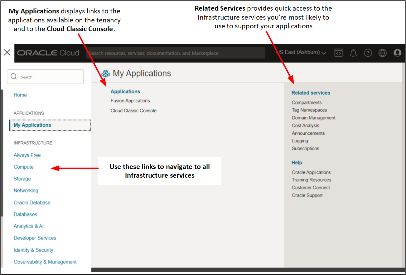 Panneau de navigation des applications
