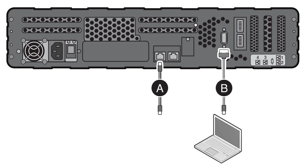 Illustration montrant où connecter les câbles Ethernet et DB=9 sur l'appareil en périphérie de réseau Rover 1.