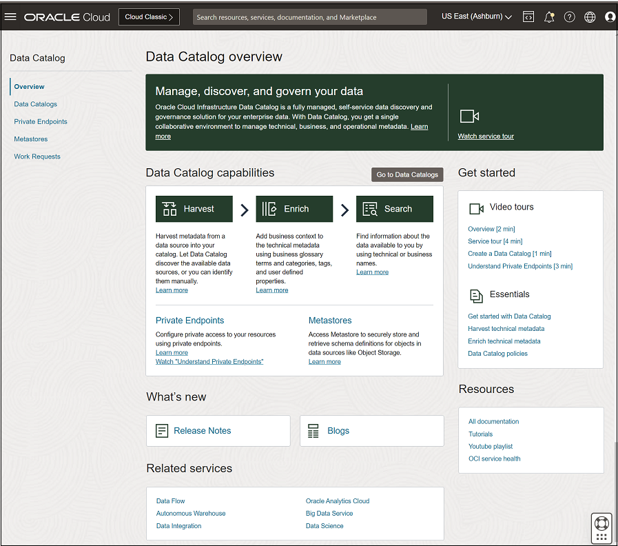 Cliquer pour développer Aperçu du catalogue de données