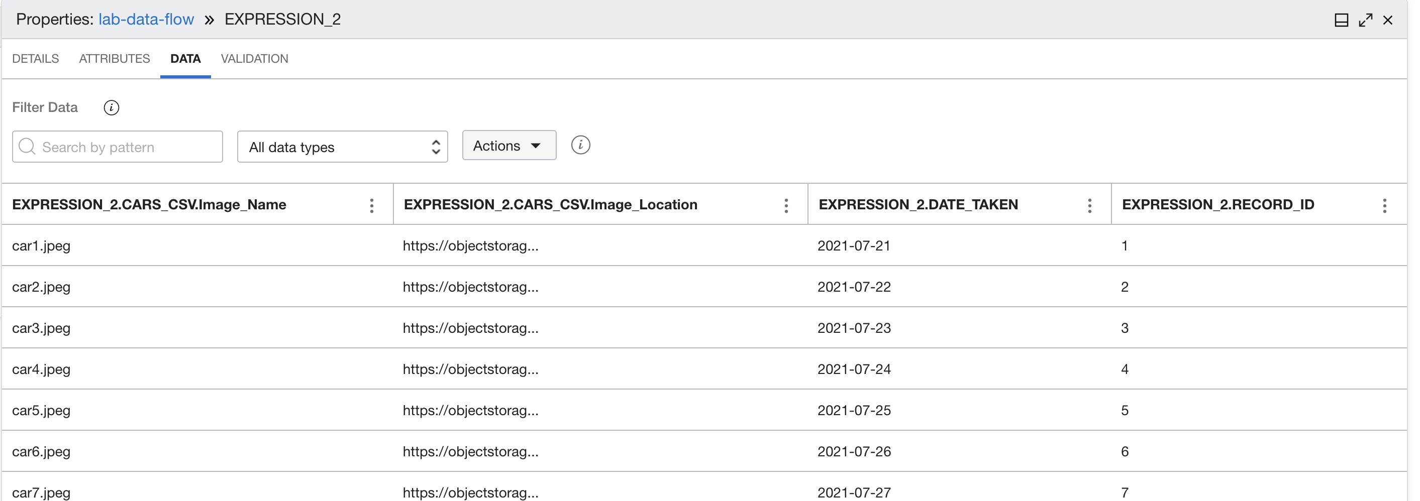 Quatre champs de données pour l'expression avec des cellules alimentées.