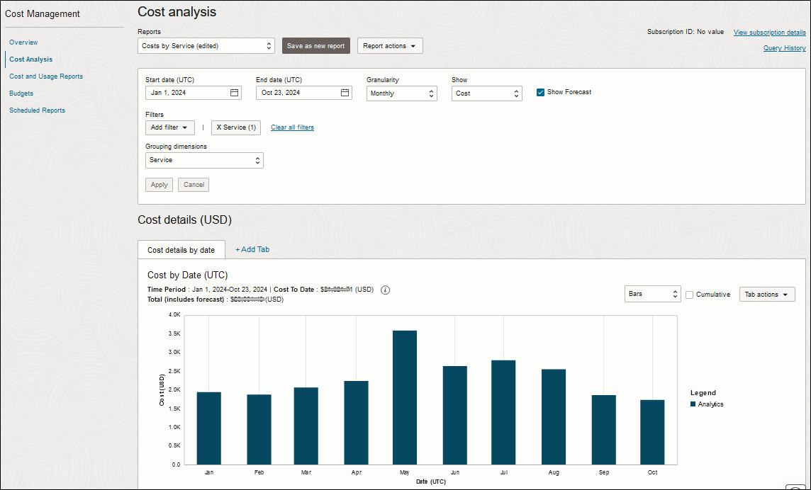 Description de console_oac_cost.jpg ci-dessous Description de console_oac_cost.jpg ci-dessous