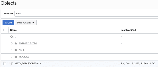 Structure du dossier de base