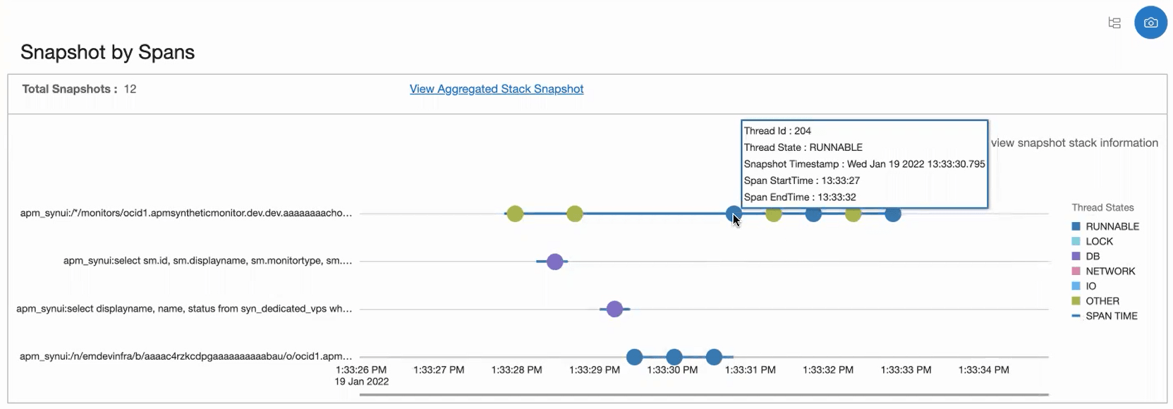 Générer la trace de l'instantané en fonction des intervalles et des détails de l'unité d'exécution. Générer la trace de l'instantané en fonction des intervalles et des détails de l'unité d'exécution.