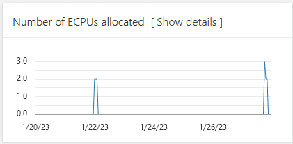 Une description de adb_overview_number_ecpus.png suit
