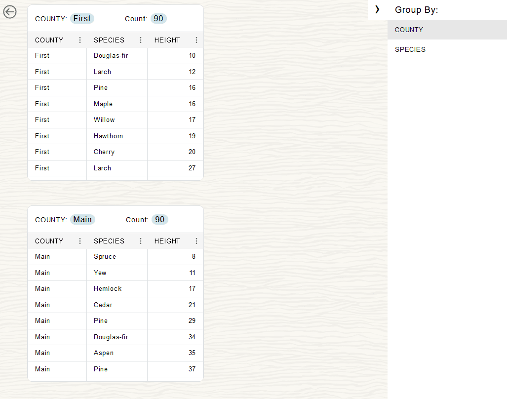 Une description de adb_par_url_group_by_table.png suit