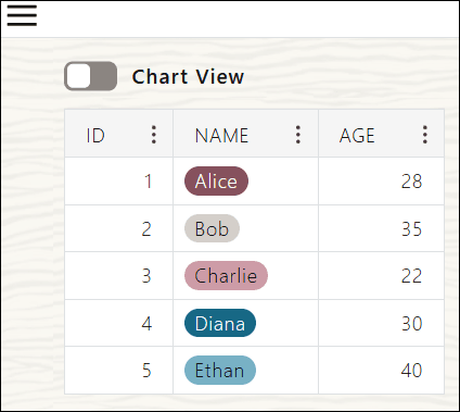 Une description de table-view.png suit