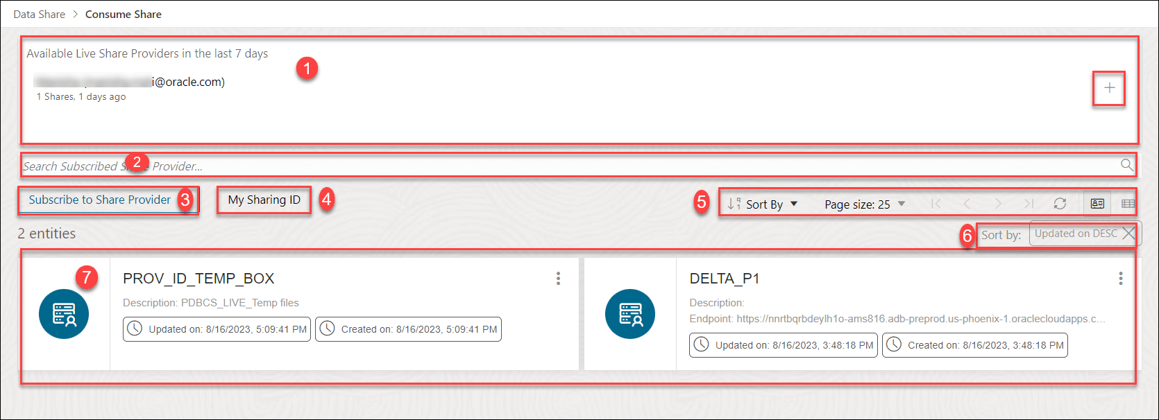 Description de consum-share-new.png :