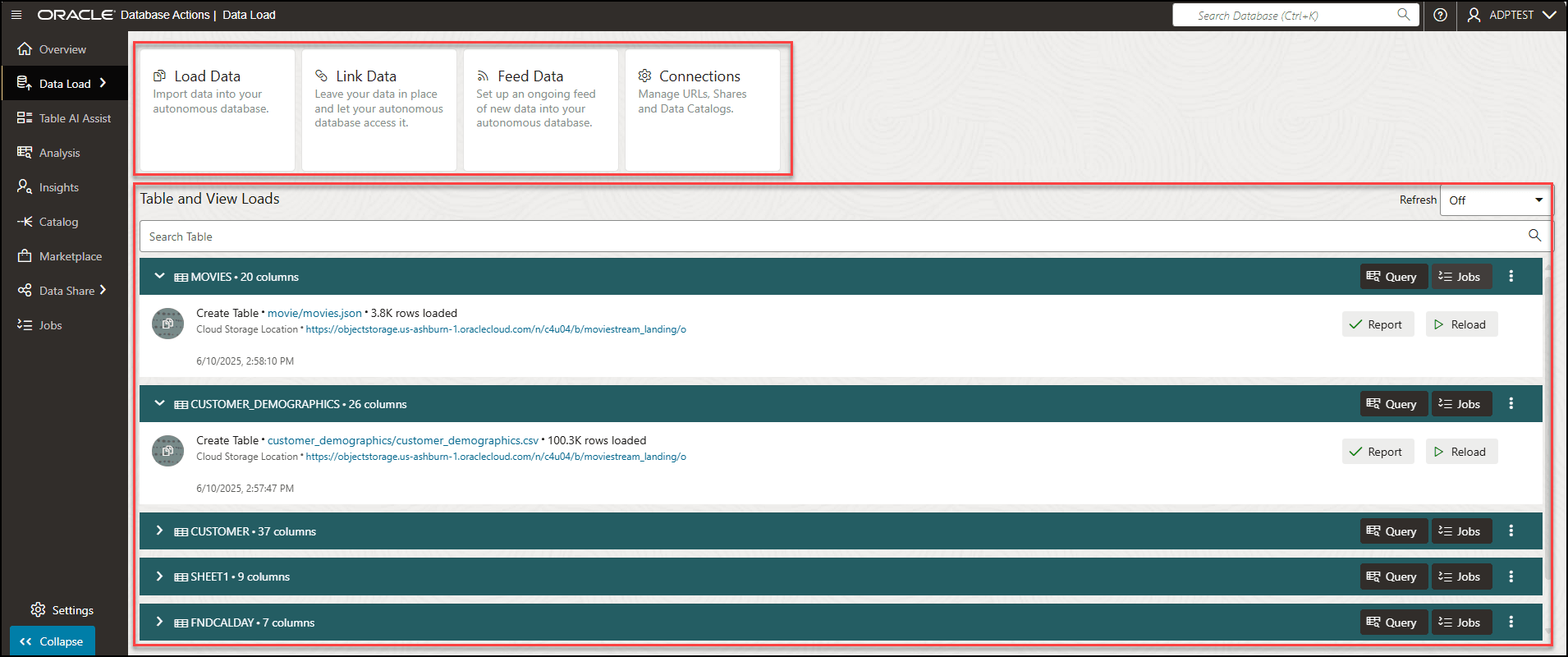 Description de dash-board.png : Description de dash-board.png :