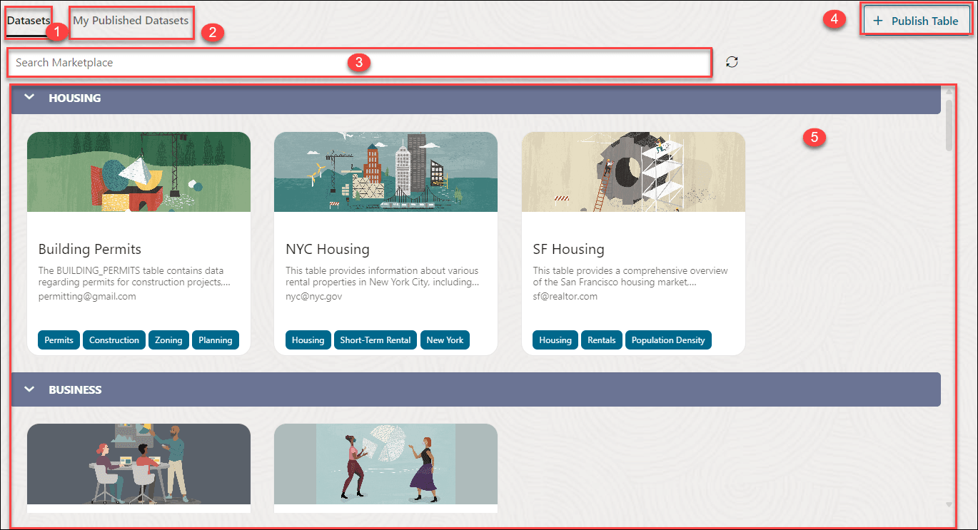 Description de marketplace-page.png :