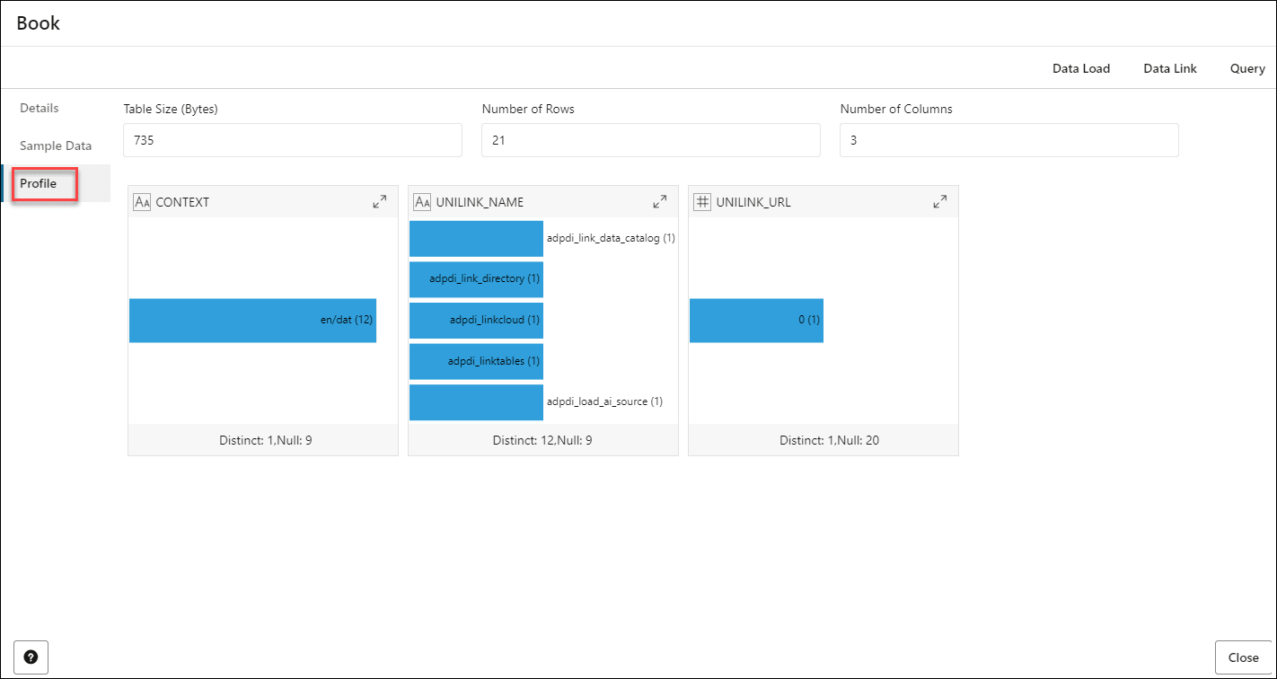 Description de profile.png : Description de profile.png :