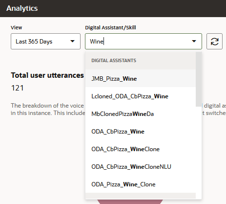 Ceci est une image du menu Digital Assistant/Skill du rapport Analytics. Ceci est une image du menu Digital Assistant/Skill du rapport Analytics.