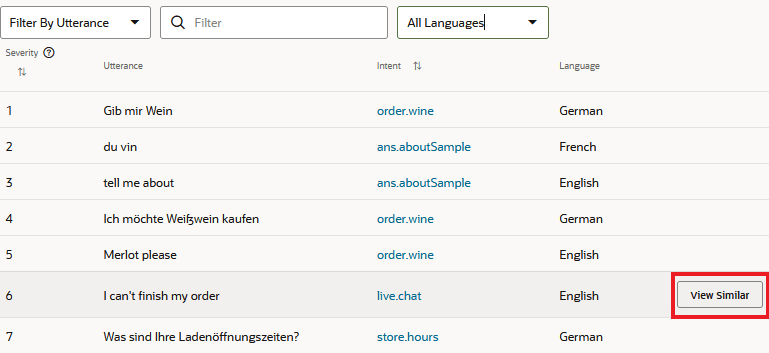 Description des anomalies -list.png : Description des anomalies -list.png :