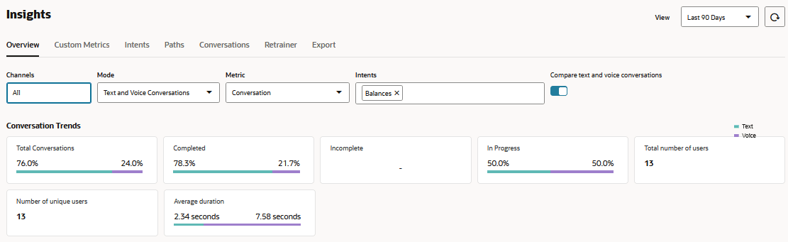 Description de compare-text-voice.png ci-dessous Description de compare-text-voice.png ci-dessous