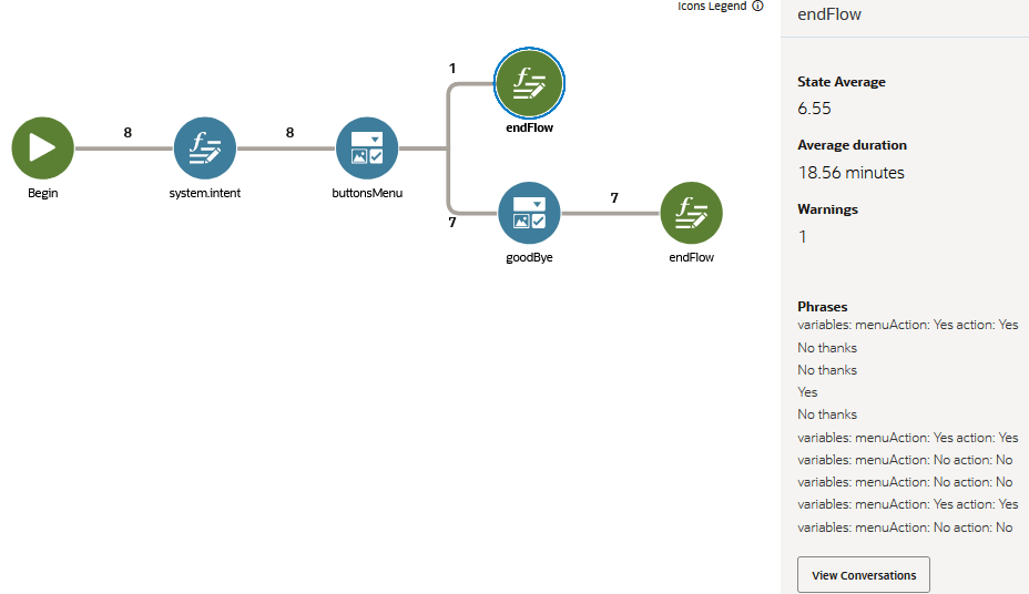 Description de insights-last-state.png ci-dessous Description de insights-last-state.png ci-dessous